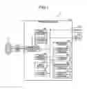 Fig. 02 - Analyzing apparatus and analyzing method