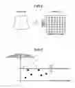 Fig. 03 - Analyzing apparatus and analyzing method