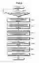 Fig. 05 - Analyzing apparatus and analyzing method