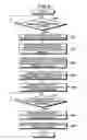 Fig. 08 - Analyzing apparatus and analyzing method