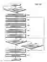 Fig. 09 - Analyzing apparatus and analyzing method