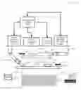 Fig. 01 - Intelligent dishwashing systems and methods