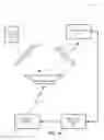 Fig. 02 - Intelligent dishwashing systems and methods