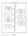 Fig. 04 - Intelligent dishwashing systems and methods