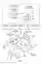 Fig. 02 - Visual space management across information handling system and augmented reality