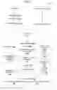 Fig. 02 - Customized augmented reality item filtering system