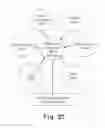 Fig. 25 - Predictive indicators for operational status of vehicle components
