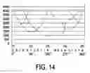 Fig. 09 - SYSTEM AND METHOD FOR MANAGING THE UNLOCKING OF AN ANTI-THEFT DEVICE
