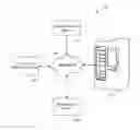 Fig. 01 - Systems and methods for reservations at a vending machine