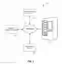 Fig. 02 - Systems and methods for reservations at a vending machine