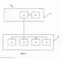 Fig. 02 - Method of gaming, a gaming system and a game controller