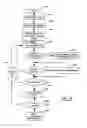 Fig. 07 - General gaming engine