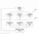 Fig. 01 - SYSTEM, APPLICATION, AND METHOD OF WAGERING ON ONLINE GAMES OF SKILL AS A THIRD PARTY SPECTATOR