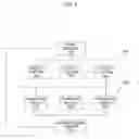Fig. 02 - SYSTEM, APPLICATION, AND METHOD OF WAGERING ON ONLINE GAMES OF SKILL AS A THIRD PARTY SPECTATOR