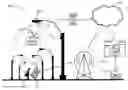 Fig. 01 - Streetlight control for emergency response