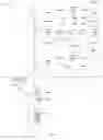 Fig. 02 - Methods and apparatus to locate and track mobile device users for security applications