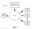Fig. 02 - Server for communicating with mobile and vehicle devices