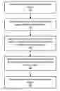 Fig. 01 - System and method of compensation of a curved display