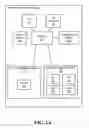 Fig. 02 - System and method of compensation of a curved display