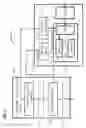 Fig. 08 - Fluid systems for electrowetting cells