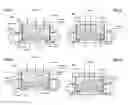 Fig. 06 - Electrowetting cells with high transmissivity fluids