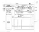 Fig. 01 - Display device supporting normal and variable frame modes