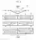 Fig. 06 - Display device supporting normal and variable frame modes