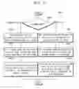 Fig. 08 - Display device supporting normal and variable frame modes