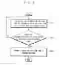 Fig. 04 - Method of driving a liquid crystal display panel and liquid crystal display device employing the same