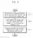 Fig. 06 - Method of driving a liquid crystal display panel and liquid crystal display device employing the same