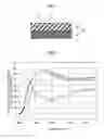 Fig. 02 - Soundproof structure and method of manufacturing soundproof structure