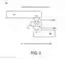 Fig. 03 - Transition coupling circuitry for memory applications