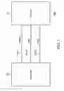 Fig. 02 - Memory with symmetric read current profile and read method thereof