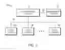 Fig. 02 - Validating data in storage systems