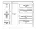 Fig. 01 - System and methods for animal dental charting