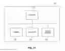 Fig. 63 - System and methods for animal dental charting