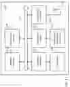 Fig. 15 - INFRASTRUCTURE FOR UTILIZING ELECTRONIC RECORDS