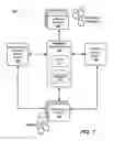 Fig. 02 - UBERIZATION AND DECENTRALIZATION OF HEALTHCARE SERVICES