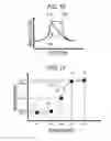 Fig. 07 - Inspection system, image processing device and inspection method