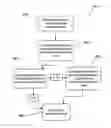 Fig. 01 - HARDWARE FALLBACK FOR NON-CONFIGURABLE FEATURES