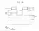 Fig. 16 - Semiconductor devices with layers commonly contacting fins and methods of manufacturing the same