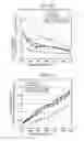Fig. 09 - Polycrystalline magnesium silicide and use thereof
