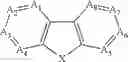 Fig. 09 - Heteroleptic iridium complexes as dopants