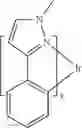 Fig. 149 - Heteroleptic iridium complexes as dopants