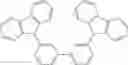 Fig. 85 - Heteroleptic iridium complexes as dopants