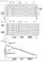 Fig. 06 - Fuel cell stack having improved joining strength between separators