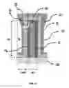 Fig. 03 - Method of manufacturing a lithium battery