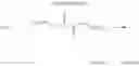 Fig. 09 - Nonaqueous electrolyte compositions comprising silyl oxalates