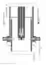 Fig. 09 - Telescopic antenna mast