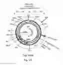 Fig. 02 - Concentric Cylindrical Circumferential Laser